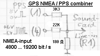 Passive combiner circuit for GPS-PPS and NMEA