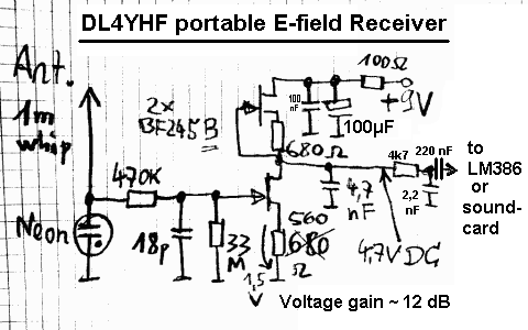 active E-field antenna with dual FET frontend