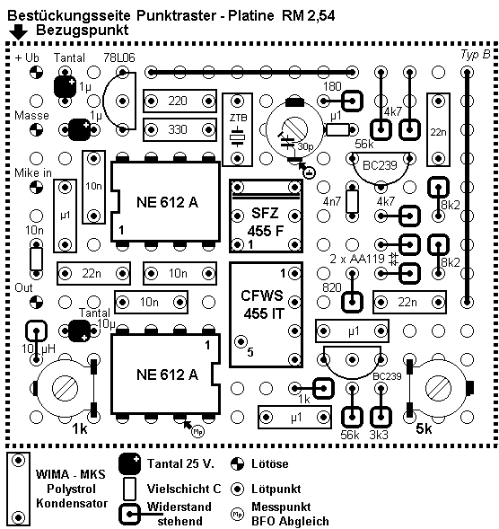 Bestckungsplan  (17 KByte)