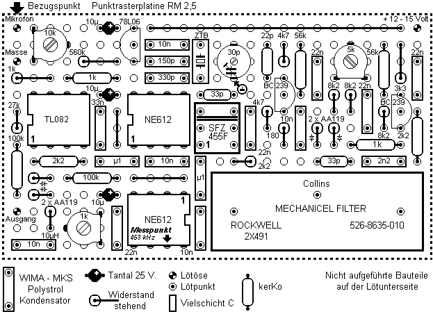 Bestckungsplan (16 KByte)