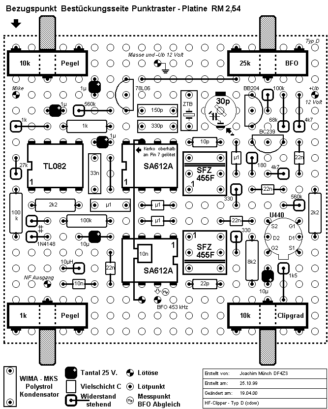 Bestckungsseite cdow.gif (27 KB)