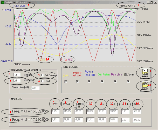 Analyzer Software
