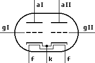 Dual Triode