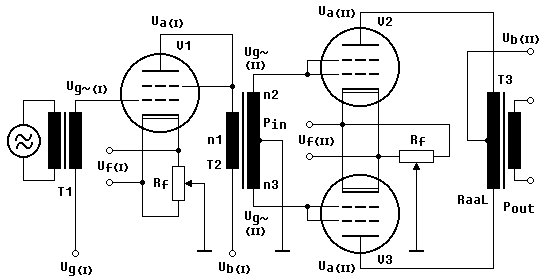 Push-Pull Amplifier