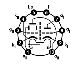 De-10CC1