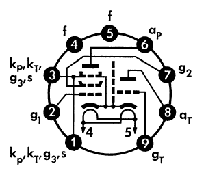 No-9CL20