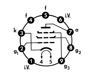 No-9F2B