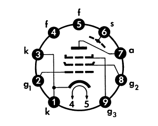 No-9F2