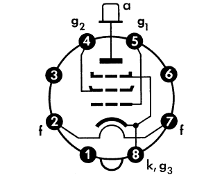 Oc-8L8