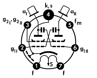 Se-7EE1