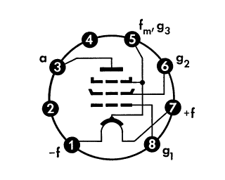 Sm-8L2