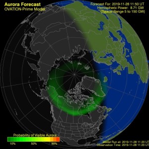 Aurora Forecast