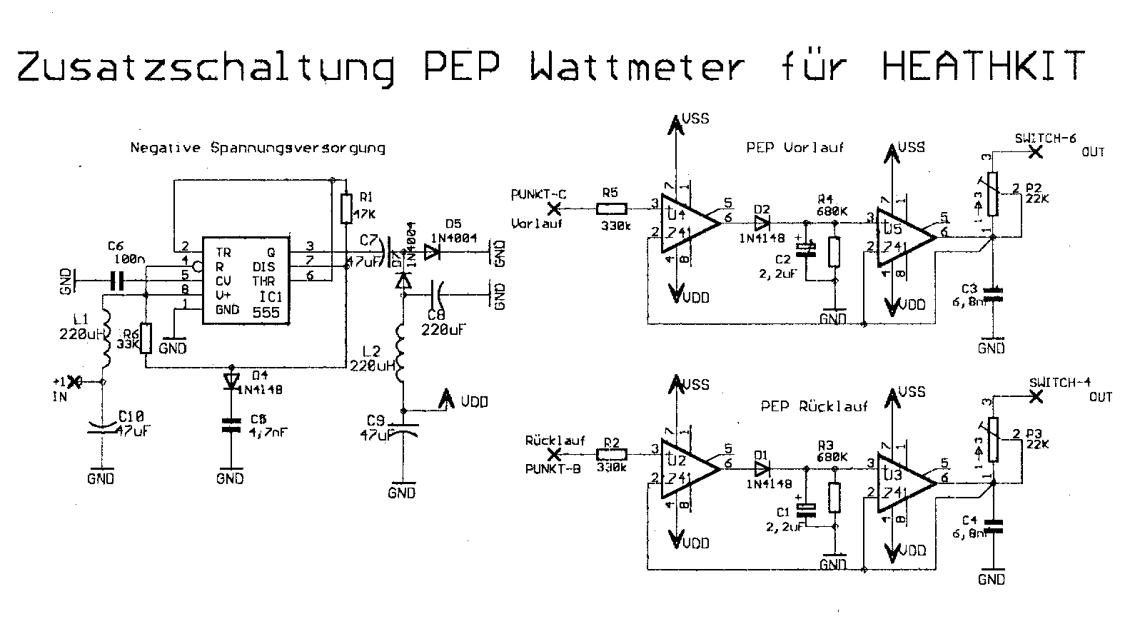 PEP-Wattmeter