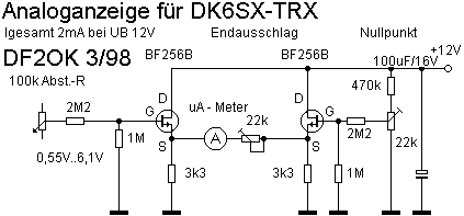 Analoge Abstimmanzeige