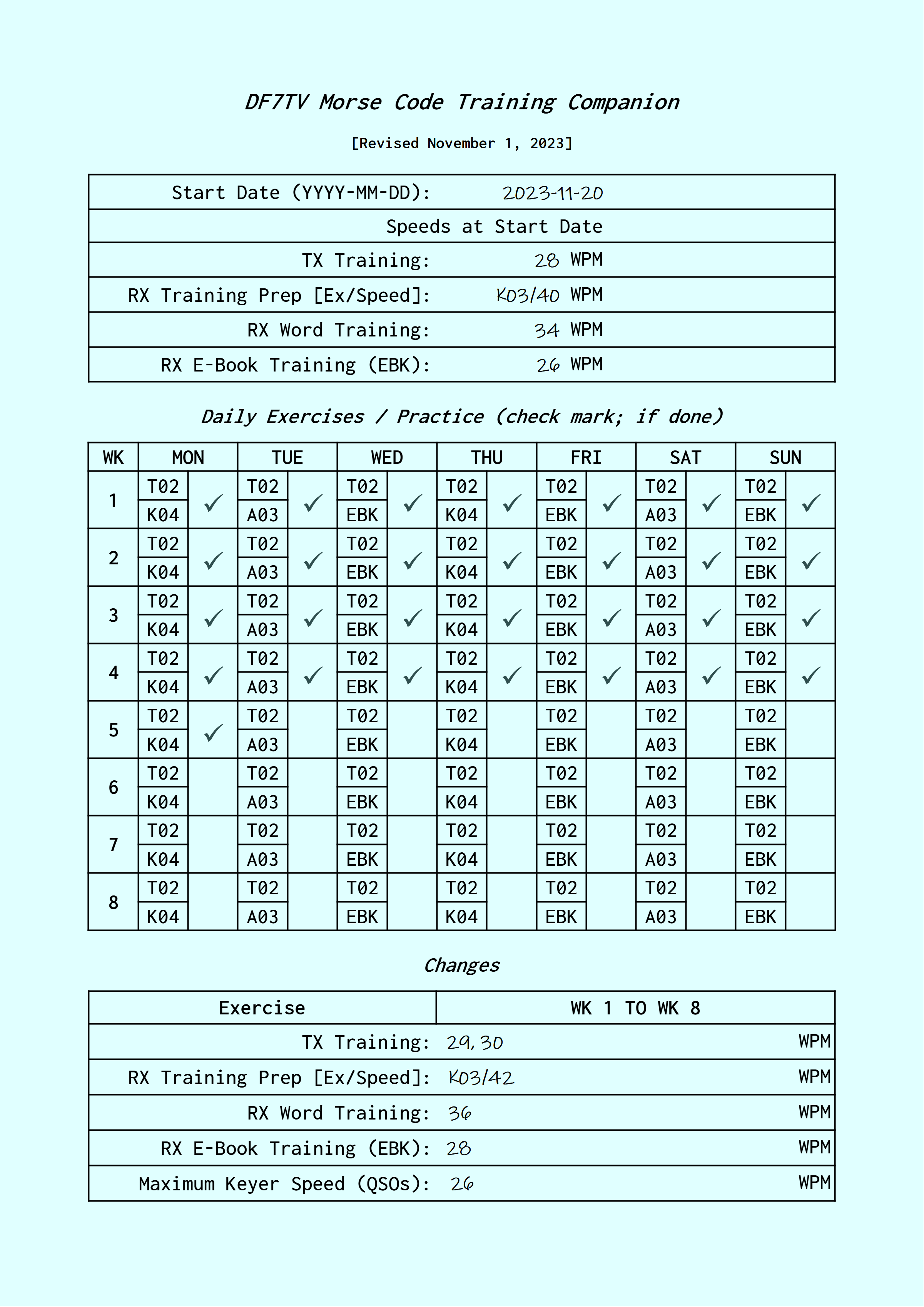 Example of Use of the DF7TV Morse Code Training Companion