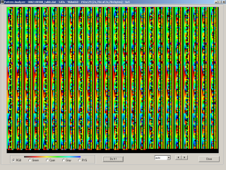 FileAnalyzer