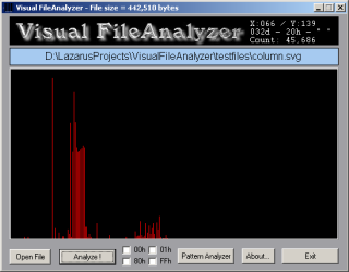 FileAnalyzer