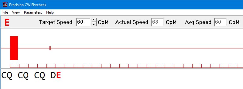 Actual and verage speed