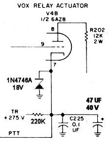 new diagram