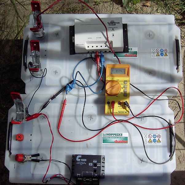 Die Sonne stellt keine Rechnung !