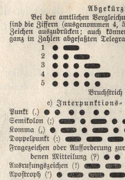 DK5KE Morsetelegrafie - Alphabet der Morsezeichen um 1900