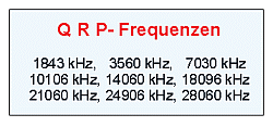 Frequenzen