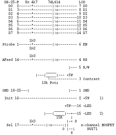 schematic diagram