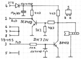 Circ IC-Q7E