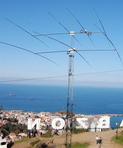 3 Element Yagis Antennas for HF
