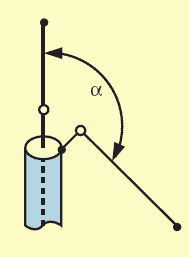 The Sloping Vertical Dipole