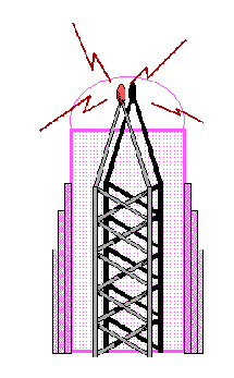 Funkturm.gif (6152 Byte)