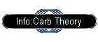 Info:Carb Theory