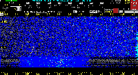 DK2DB on 13cm using FFTDSP