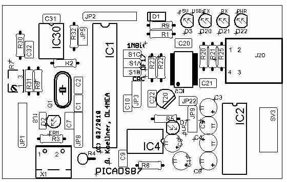 Placeplan