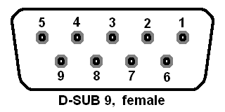 Link Transceiver