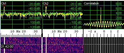 Screenshot of a spectrograms with correlogram