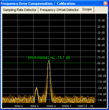 screenshot of the scope window with a coherent signal