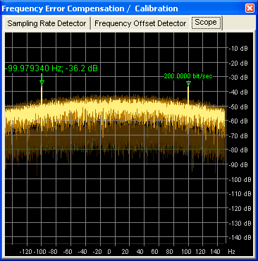screenshot of the scope window with MSK spectrum