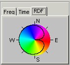 Screenshot "RDF compass" with nulling pattern