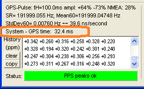Screenshot of the 'Sampling Rate Detector' window, GPS / PPS mode