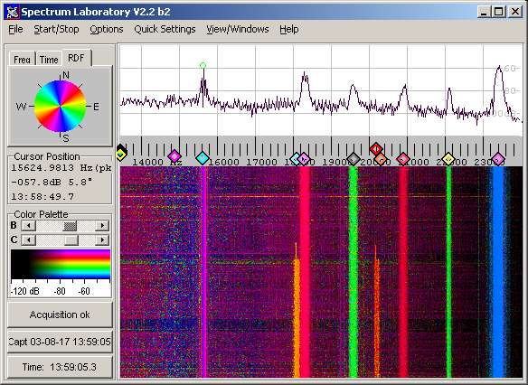 DL4YHF's Audio Spectrum Analyser