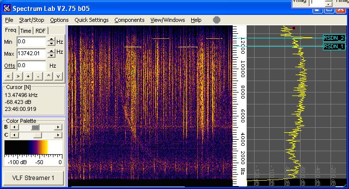 VLF 'natural radio' spectrogram with a diffuse whistler