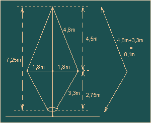 Image: Cage vertical - dimensions