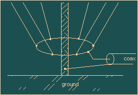 Image: Cage vertical - cabel connection