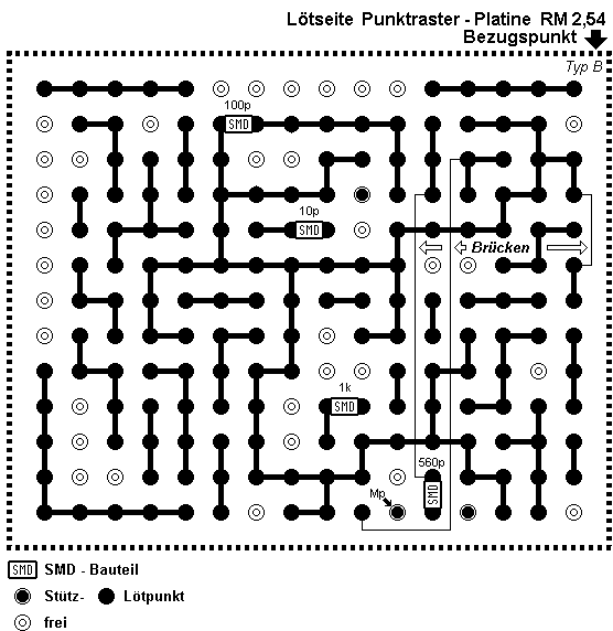 Ltseite (12 KByte)