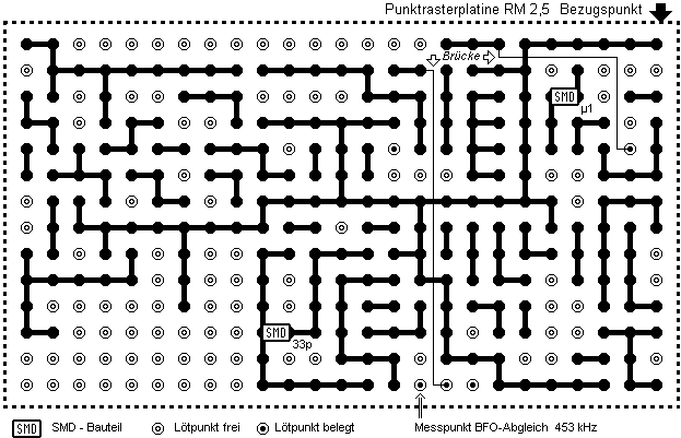 Ltseite (11 KByte)