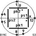 B14C-S3