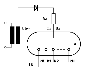 AC Display