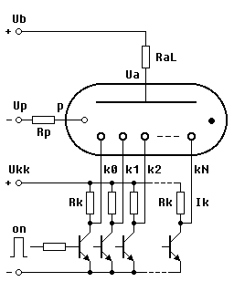 AC Display