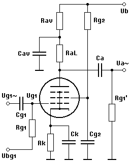 Voltage Amplifier Using Pentode